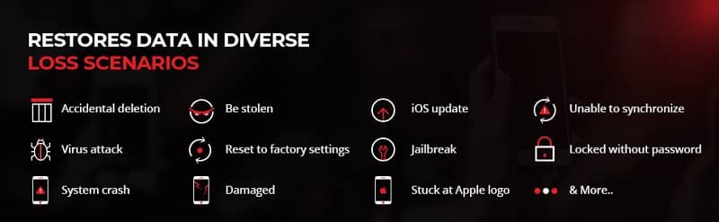 free iphone data recovery to recover data lost in any scenario