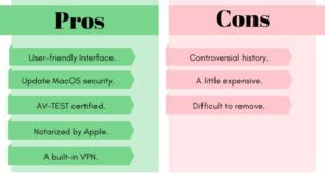 MacKeeper Pros and Cons